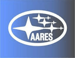 Aares Telecom Private Limited