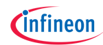 Infineon Technologies AG-ロゴ